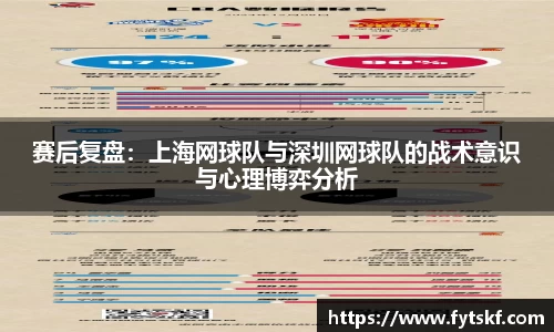 赛后复盘：上海网球队与深圳网球队的战术意识与心理博弈分析